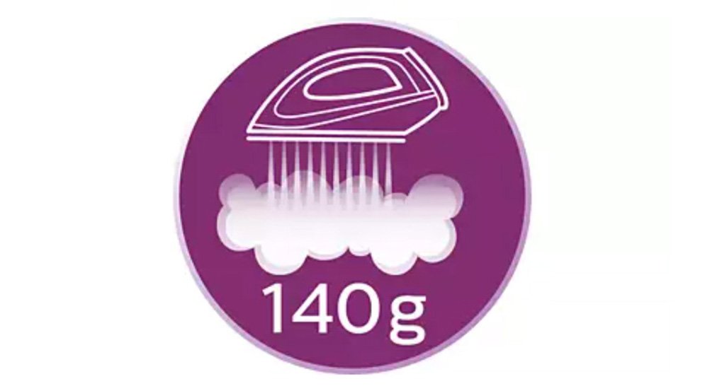 Philips GC2990/26 Steam Iron PowerLife