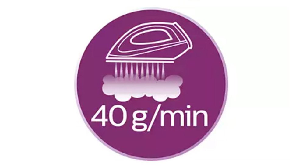 Philips GC2990/26 Steam Iron PowerLife