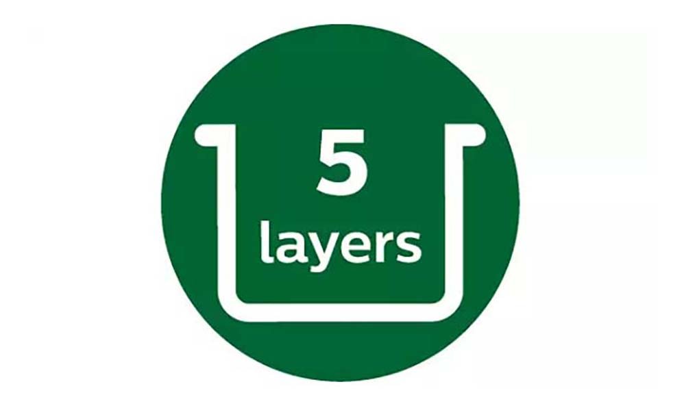 Philips HD3119/66 Rice Cooker Daily Collection