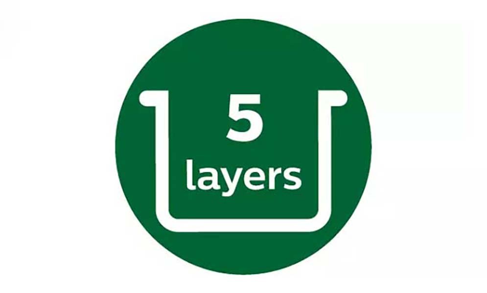 Philips HD3119/66 Rice Cooker Daily Collection