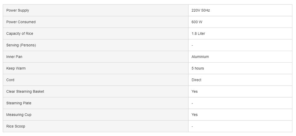 Panasonic SR-W18G Rice Cooker