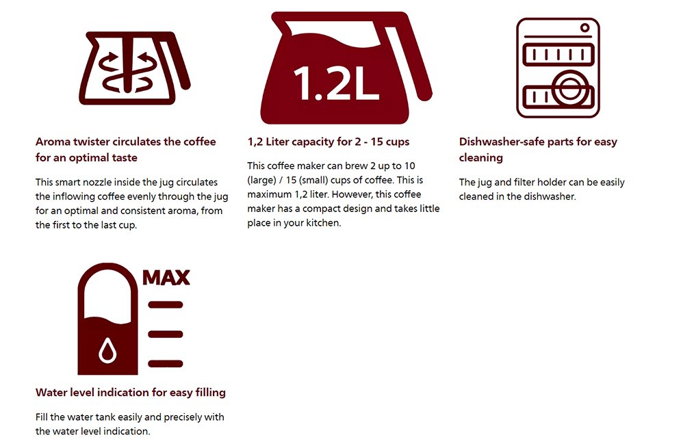 Philips HD7462/20 Coffee Maker Daily Collection