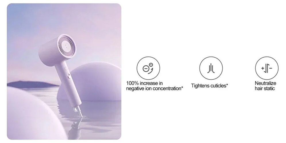 Xiaomi Mijia H301 Negative Ion DryCare Essential Hair Dryer for Women