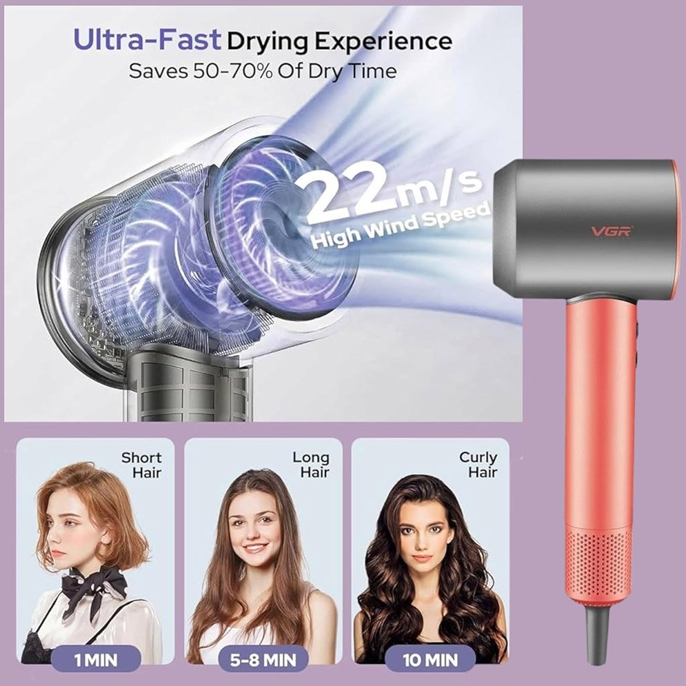 VGR V-440 Essential DryCare Hair Dryer and Styler Salon Series for Women