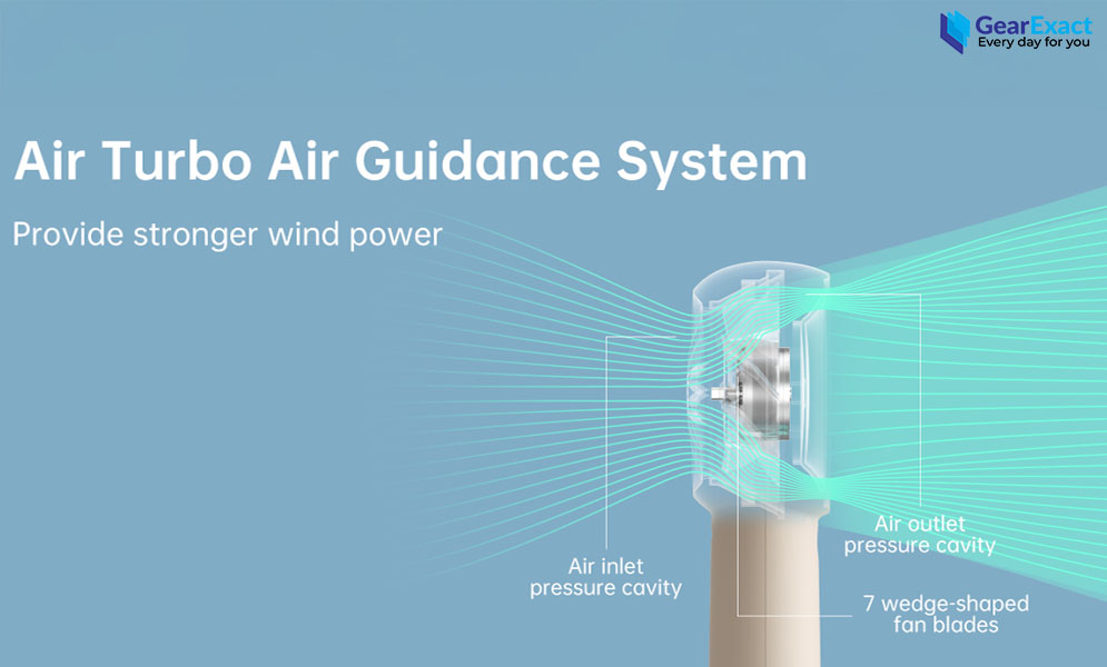 JisuLife FA43-Life5 Plus Portable Handheld Fan