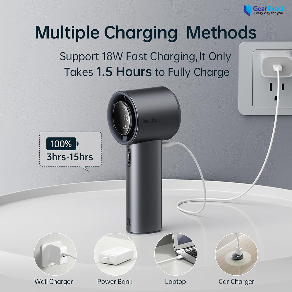 JisuLife Pro1 Rechargeable Handheld Portable Fan